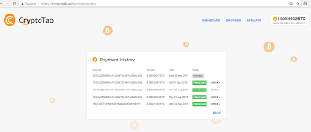 A free internet browser that is functional to mine bitcoin. Can The Google Chrome Extension Cryptotab Really Get You 50 000 A Month