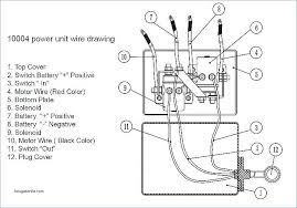 Ramsey winch is a leading manufacturer of hydraulic and electric, worm gear and planetary gear winches and planetary hoists. Ramsey Winch Wiring Diagram Peugeot 806 Central Locking Wiring Diagram Landrovers Tukune Jeanjaures37 Fr