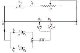 A State The Working Principle Of A Potentiometer With The Help Of The Circuit Diagram Sarthaks Econnect Largest Online Education Community