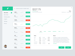 First, submit an application in your robinhood app. Pin On Ux Ui