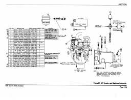 I'm thinking that i probably will need to take it to the local allison shop and get the air shifter rebuilt. Allison Transmission Shifter Wiring Diagram