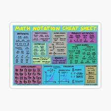 Some of the worksheets for this concept are graphing lines and catching zombies standard form answer key, graphing lines, graphing lines in standard, graphing linear equations, answer key for line grafun, graphing lines in slope intercept form, e d u c a tio n a l t ra n s fe r p la n iis m. Math Equation Stickers Redbubble