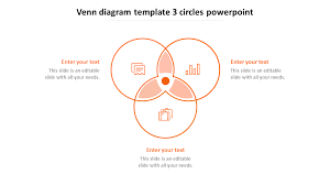 3 circle venn diagram template. Editable Venn Diagram Template 3 Circles Powerpoint