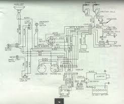 You can examine john deere 3020 manuals and user guides in pdf. John Deere 3020 Sel Wiring Diagram 4 9l Engine Diagram Toyota Tps Koe Janji Trisno Jeanjaures37 Fr