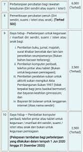 We did not find results for: Akta Pembangunan Sukan 1997 Pelepasan Cukai 2016 Minit Mesyuarat Contoh No Cukai Pendapatan Og 10234567080 No Cukai Pendapatan Sila Rujuk Pdf Document Tapi Niat Pertama Adalah Membayar Zakat Harus Betul