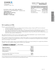 0% intro apr credit cards: Chase Bank Statement Psd Template Chase Bank Bank Statement Credit Card Statement