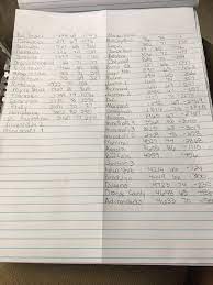 Maybe you would like to learn more about one of these? Best Seed Ever We Have Found 36 Villages Maybe About 20 Desert Temples And 6 Mine Shafts It Was An Xbox One Seed Converted To Bedrock Seed 1741256591 My Kids Named The Villages Minecraft