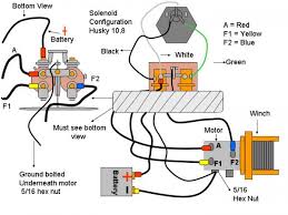 At times, the wires will cross. Winches Rebuilding Parts Information Diagrams Testing Sites