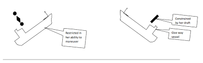 Do you need a pass mark to join saudi aramco? Marlins Test Kita Aramco Examination 1