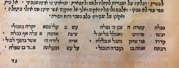 Immanuel of Rome and Dante