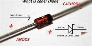 (c = 4.0 pf max) 2. H48 Zener Diode Datasheet Shefalitayal