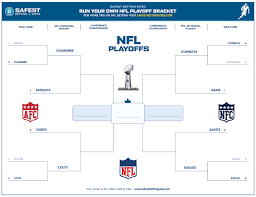 printable nfl playoff bracket 2019 for football betting