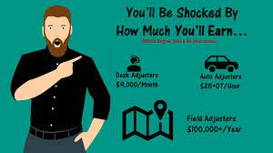 It usually means that however, a good insurance claims adjuster can help make the process as smooth as possible and get you back on your feet in no time. Insurance Adjuster Salary