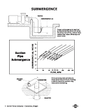 Tuesday Tip: Understanding Minimum Submergence for Reliable ...