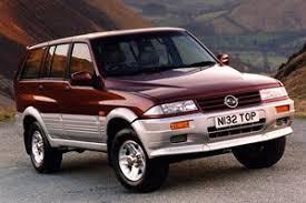 Image result for Navy Blue 1995 SsangYong