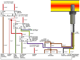 Mustang 02 Sensor Wiring Diagram Full Hd Version Wiring Diagram Pyramid Diagram Discoclassic It