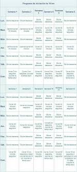 Entrenamiento De Iniciacion Para Correr 16 Km