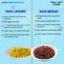 Harap dicatat bahwa beberapa makanan mungkin tidak cocok untuk beberapa orang dan anda disarankan untuk mencari nasehat dari ahli gizi sebelum memulai program pengurangan berat badan atau diet. Selain Nasi Putih Banyak Sumber Jualelektronik Com Facebook