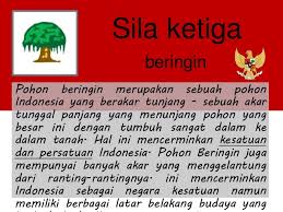 Permata ulfah google gambar pohon beringin dalam pancasila melambangkan sila ke berapa. Lambang Lambang Pancasila