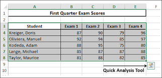 Excel Data Analysis Quick Analysis Tutorialspoint
