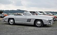 That made the 300 sl the fastest production car of its day. Mercedes Benz W 198 Wikipedia