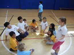 Category Invasion Games Pe Lessons Elementary Pe Physical Education