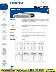 Goodyear Steel Air Hose
