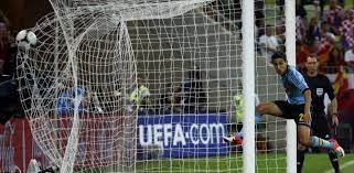 Xiv campeonato europeo de fútbol para selecciones nacionales, organizado por la uefa. Espana Vence A Croacia Y Se Clasifica Para Los Cuartos De La Eurocopa 2012