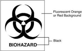 10 printable orm d label is free hd wallpaper. Domestic Mail Manual C023 Hazardous Materials