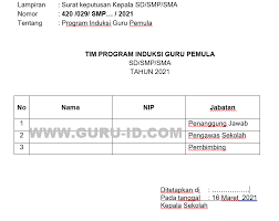 Maybe you would like to learn more about one of these? Contoh Sk Tim Program Induksi Guru Pemula Pigp Tahun 2021 Info Pendidikan Terbaru