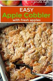 Pin On Dessert Recipes