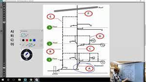 Michigan plumbing codes for residential. Part 1 Plumbing Code Waste And Venting Pipe Size Youtube