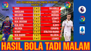 Hasil kemenangan ini mengukuhkan napoli bertengger di posisi kedua klasemen sementara, sekaligus membuka peluang mereka untuk lolos ke liga champions 2021/22. Berita Bola Hasil Bola Tadi Malam Liga Inggris Liga Spanyol Liga Italia Di Hari Ini Di Bulan Agustus 2020 Jazz Indonesia
