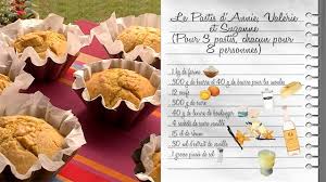 Ce gâteau a été inventé par. Les Carnets De Julie Le Pastis D Annie Valerie Et Suzanne Les Carnets De Julie Recette De Julie Julie Andrieu Recettes