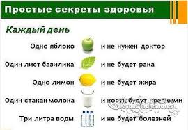 что будет если каждый день пить воду с лимоном 33 Soveta Dlya Zdorovya Na Kazhdyj Den Zdorove Sovety Poleznye Sovety