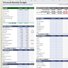 Monthly Budget Spreadsheet For Excel