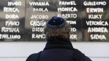 Asociación sin fines de lucro en búsqueda de memoria, verdad y justicia. Argentina Recuerda A Las Victimas Del Atentado A La Amia Hace 25 Anos Cnn Video