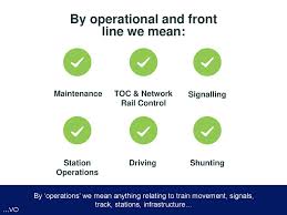 Your browser doesn't support html5 audio. Safety Critical Communications Ppt Download
