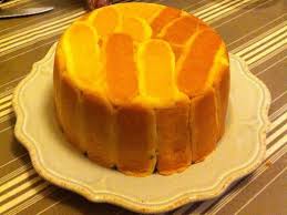 Epingle Sur Recettes Dessert