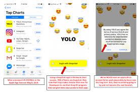 Yolo is one of those internet slang words that nearly everyone is familiar with whether you have used it yourself or not. What Is Yolo And Is It Safe A Guide For Parents Protect Young Eyes
