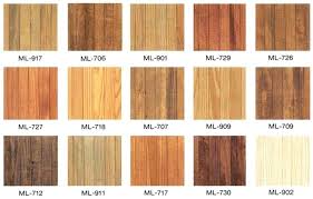 Minwax Wood Theshoplifter Co