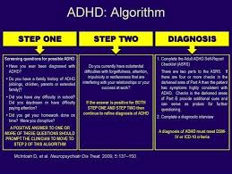 Diagnostic Decision Trees Psych Congress Network Decision Tree Therapy Counseling Clinical Social Work Exam