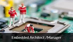 Hire Embedded Design Engineer Best Embedded Software Company We Re A Top Notch Embedded Software Develop Engineering Design Development Software Development