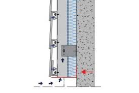 In these examples, the rainscreen is created by attaching the cladding to furring strips fastened to the wall framing. What Is A Rainscreen Cladding System And What Are The Advantages Cupa Pizarras