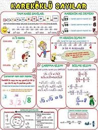 8 sinif karekoklu sayilar afisi digital akademi matematik dergileri sinif matematik