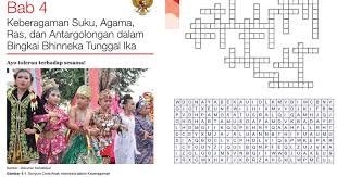 Check spelling or type a new query. Lembar Kerja Crossword Tts Dan Wordsearch Cari Kata Ppkn Kelas Vii Bab 4 Keberagaman Sara Dalam Bingkai Bhinneka Tunggal Ika Cecepgaos Com