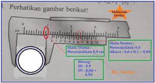 Mengukur diameter luar sebuah benda menggunakan jangka sorong. Posisi Skala Nonius Jangka Sorong Saat Digunakan Untuk Mengukur Diameter Pipa Paralon Terlihat Pada Brainly Co Id