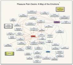 Love oft pain and pleasure is james mclain This Is What Happens When You Ask Contemporary Artists To Reimagine Maps Of The World Emotions Colors And Emotions Map