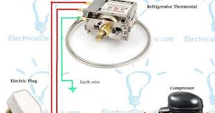 Guide to wiring connections for room thermostats. Refrigerator Fridge Thermostat Wiring Diagram Guide Electricalonline4u