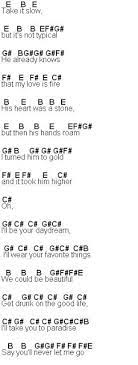 Flute Sheet Music Roses Music Lessons Violin Music Band Jokes